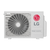 LG Standard 2 DuoSplit Klimaanlage MU3R19 + EZ09CYN 2,5kW + EZ12CYN 3,5 kW Klimagerät für 2 Räume